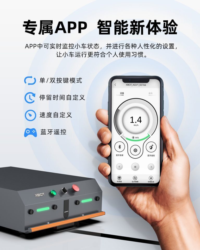 AGV配送機(jī)器人軟件優(yōu)勢