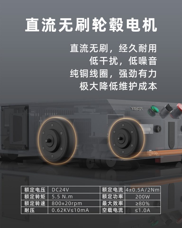 AGV自動化配送機(jī)器人電機(jī)